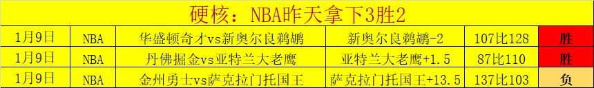洛杉矶篮球,盛宴,丁彦雨航华,澳门金沙赌场网址,澳门金沙赌场网址入口,澳门金沙赌场网址平台,澳门金沙赌场网址官方