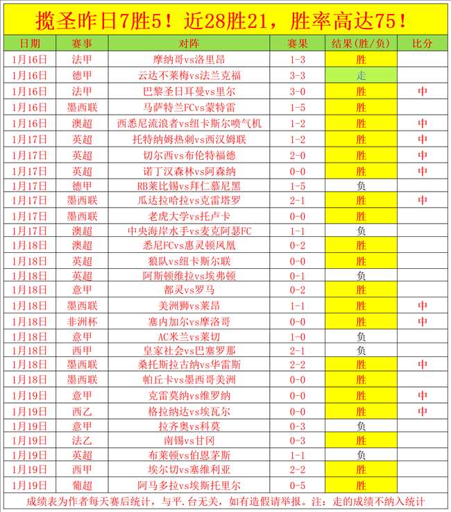 刘诚宇体能,不及小组赛,久帅辅导助,澳门金沙赌场网址,澳门金沙赌场网址入口,澳门金沙赌场网址平台,澳门金沙赌场网址官方