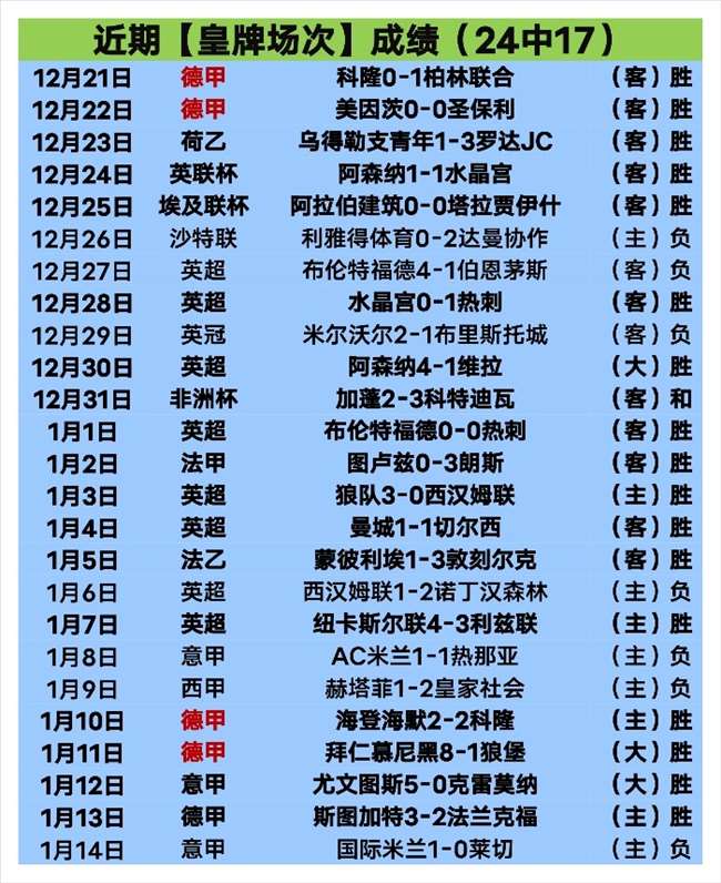 利物浦客战,热刺胜利,领跑英超积,澳门金沙赌场网址,澳门金沙赌场网址入口,澳门金沙赌场网址平台,澳门金沙赌场网址官方