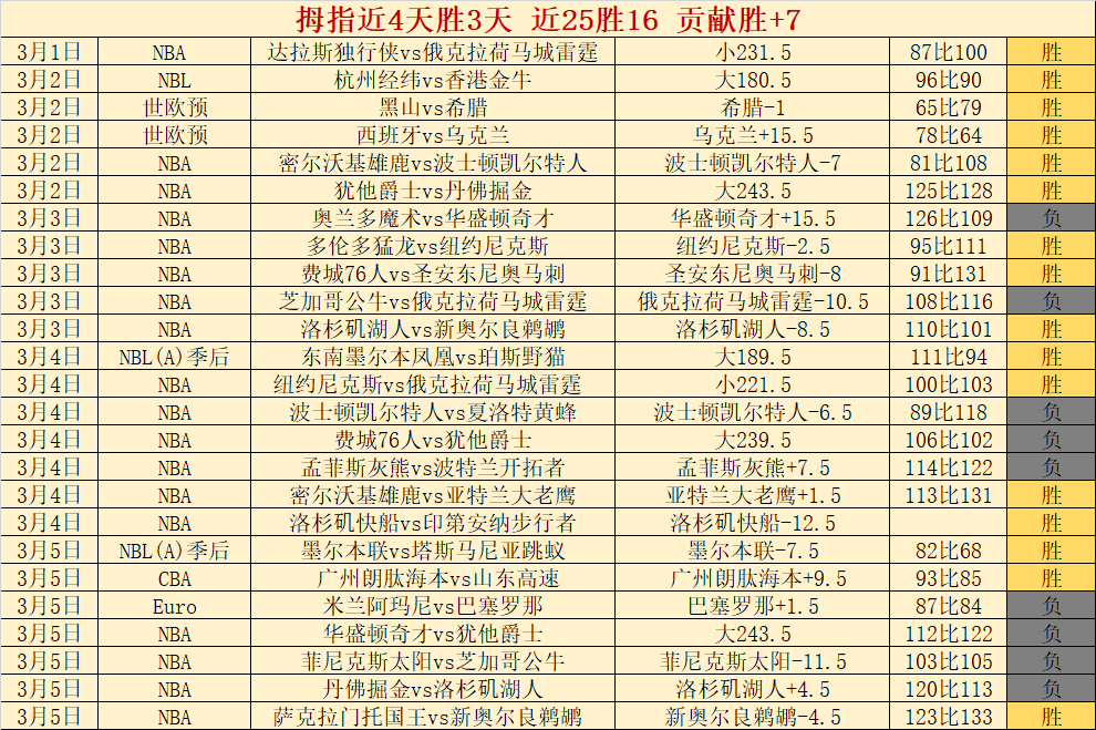 美洲杯乌拉,圭国家队名,单正式公布,澳门金沙赌场网址,澳门金沙赌场网址入口,澳门金沙赌场网址平台,澳门金沙赌场网址官方
