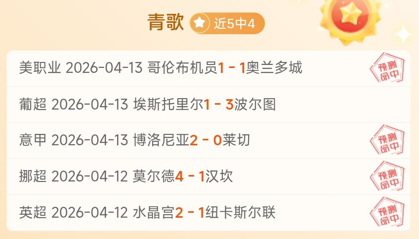 中医才女格,斗称霸,张伟丽好评,澳门金沙赌场网址,澳门金沙赌场网址入口,澳门金沙赌场网址平台,澳门金沙赌场网址官方