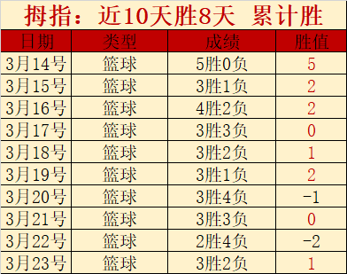 周五,法甲推荐,朗斯对决图,澳门金沙赌场网址,澳门金沙赌场网址入口,澳门金沙赌场网址平台,澳门金沙赌场网址官方