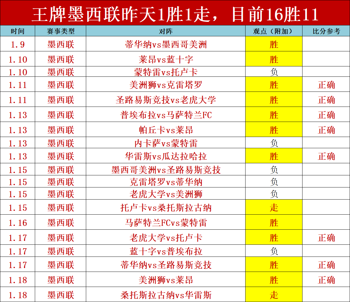 篮球,分析,狼队,澳门金沙赌场网址,澳门金沙赌场网址入口,澳门金沙赌场网址平台,澳门金沙赌场网址官方