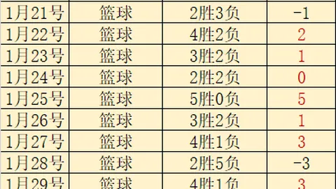 滕哈赫：曼联球迷厚爱铭记，球队表现值得肯定