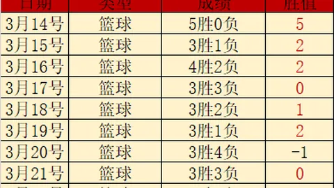 澳门金沙赌场网址